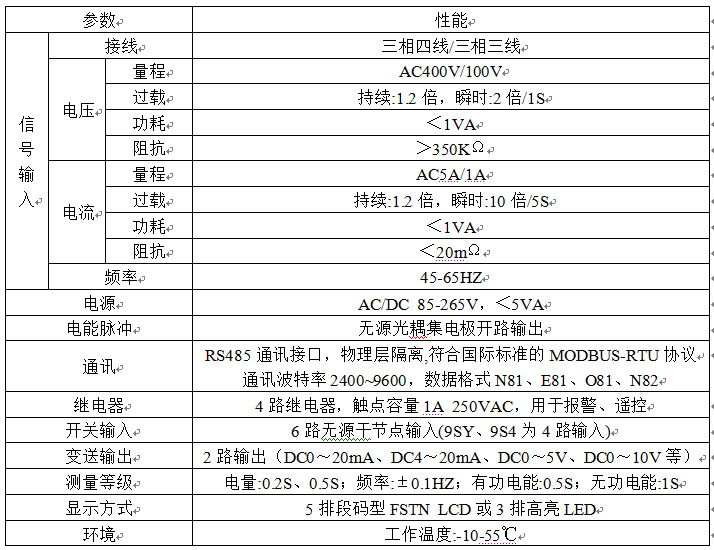 三相电量仪,机房黄瓜视频污在线观看免费视频在线观看