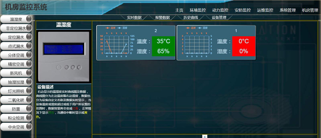 机房环境监控系统,机房环境监控